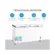 Freezer Midea Horizontal Inverter 508 Litros 2 Tampas Branco Bivolt