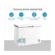 Freezer Midea Horizontal 293L Inverter 1 Tampa  Branco Bivolt